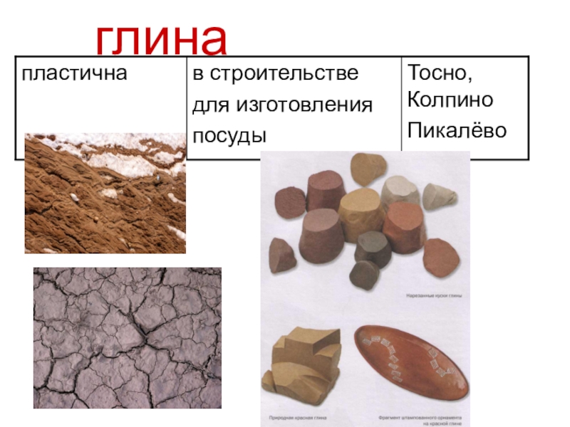 Песок глина камни старшая группа презентация