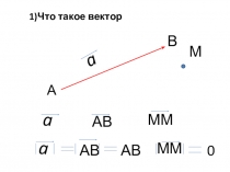 Презентация по геометрии на тему Векторы