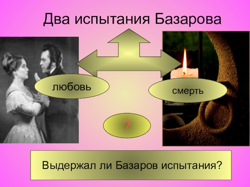 Второй круг жизненных испытаний базарова план