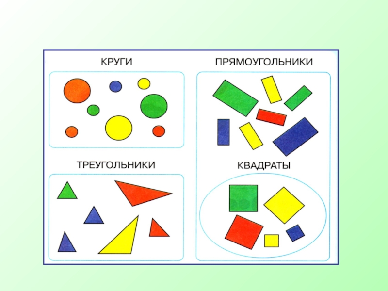 Прямоугольник квадрат треугольник. Квадрат треугольник кружок 1 класс. Квадратики и треугольники для 1 класса. Треугольник кружок квадрат прямоугольник 1 класс. Квадраты круги прямоугольники разного цвета.