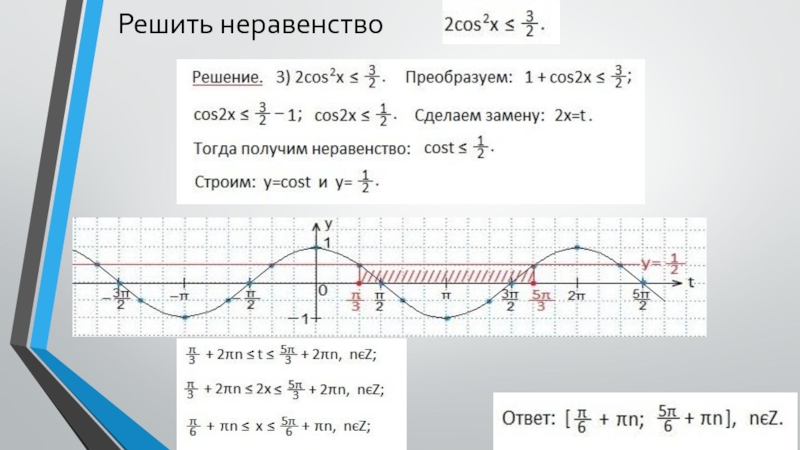 Виды тригонометрических неравенств презентация