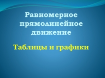 Презентация по физике 7 класс Равномерное прямолинейное движение