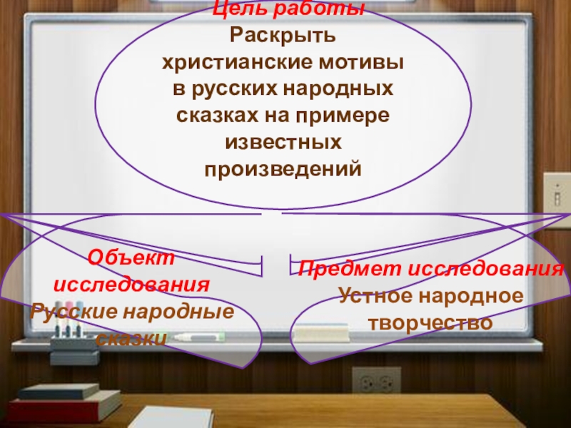 Цель работы Раскрыть христианские мотивы в русских народных сказках на примере известных произведенийОбъект исследования Русские народные