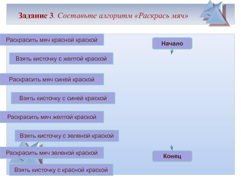 Презентация на тему алгоритм 4 класс