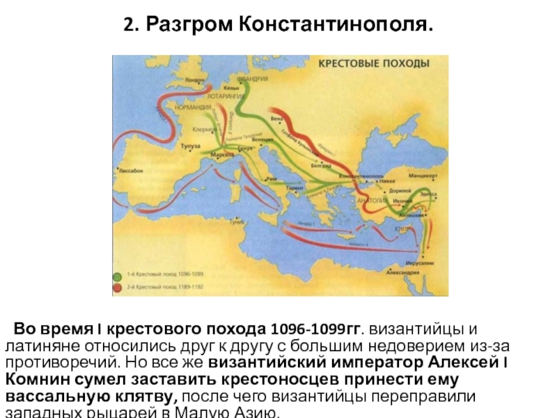 Первый крестовый поход 6 класс