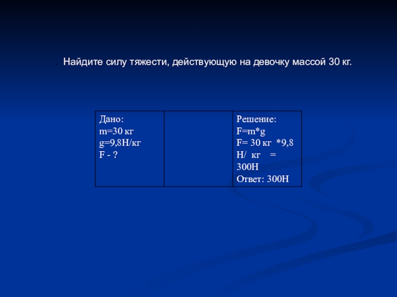 Вычислите силу тяжести тела. Вычислите мощность силы тяжести. Вычислить силу тяжести действующую. Найдите силу тяжести действующую. Нахождение массы и силы тяжести.