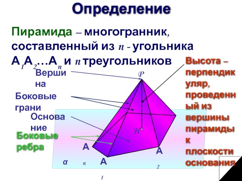 Проект на тему тетраэдр