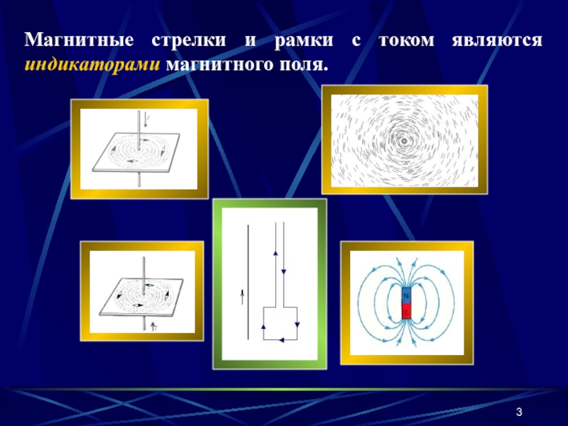 Магнитное поле является. Индикатор магнитного поля физика. Индикаторы магнитного поля рамка с током. Магнитное поле индикаторы поля. Магнитное поле стрелки.