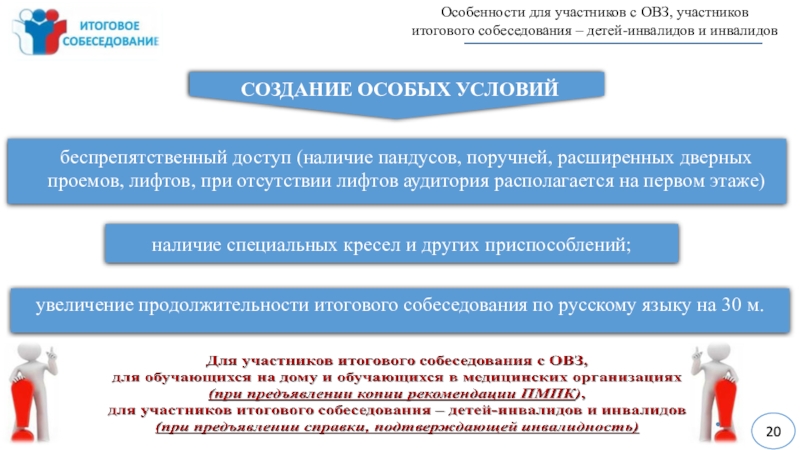 Овз итоговое собеседование критерии оценивания