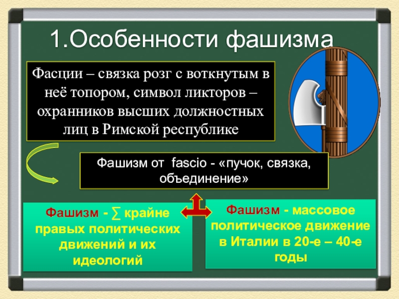 Черты фашизма. Особенности фашизма. Особенности итальянского фашизма. Идеология итальянского фашизма. Характерные черты итальянского фашизма.