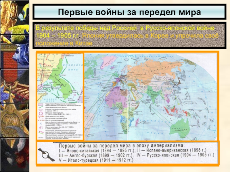 Мир начала 20 века достижения и противоречия проект