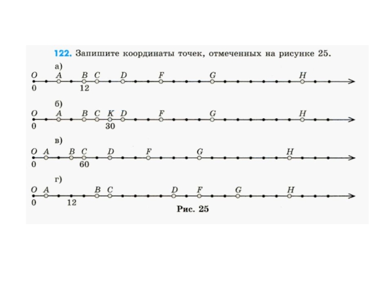 Координатный луч 4 класс