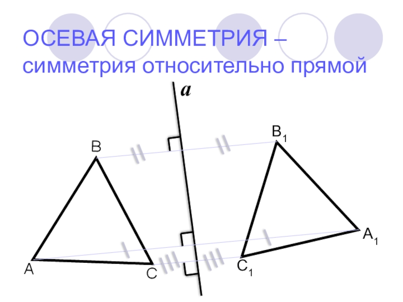 Осевая симметрия геометрия 9 класс рисунки