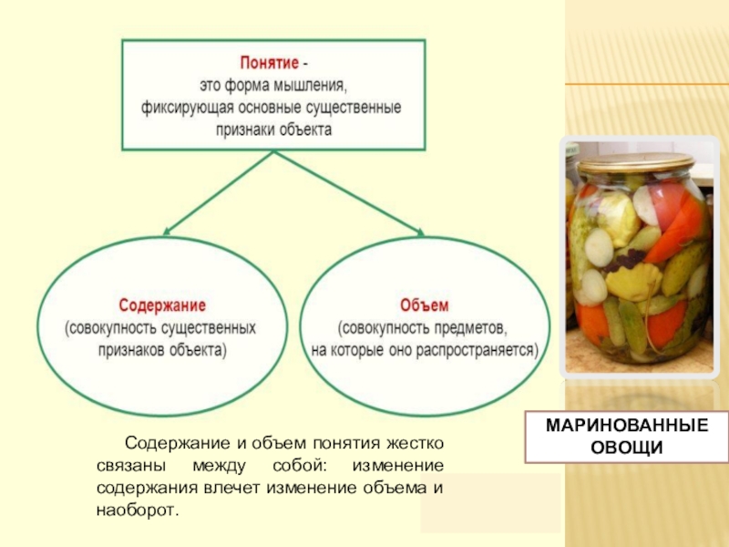 Определите содержание понятий. Объем и содержание понятия примеры. Объем понятия и содержание понятия. Объем понятия и содержание понятия примеры. Содержание понятия это.