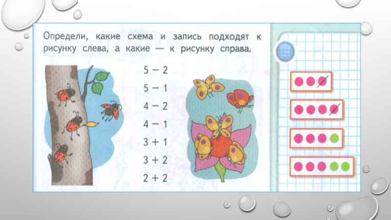 Какая справа. Какая запись подходит к рисунку. Схемы рисунков и запись подходят к рисунку. Какая схема подходит к какому рисунку. Какая запись подходит к левой картинке а какая.