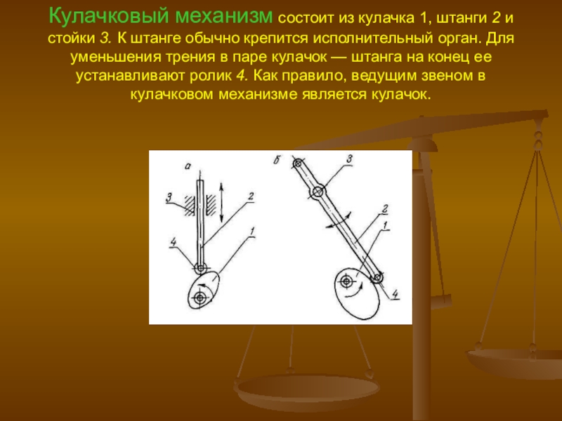 Высотой механизма. Кулачковый эксцентрик механизм. Кулачковый механизм состоит из. Кулачковый механизм преобразования движения. Кулачковый механизм конструкция.