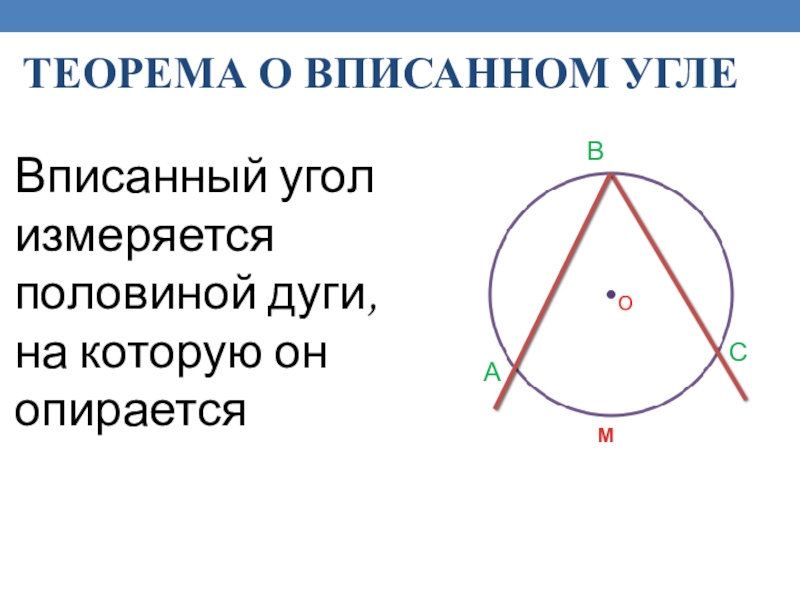 Дайте определение центрального и вписанного углов. Вписанные углы.. Теорема о вписанных и центральных углах. Теорема о описанос углк. Теорема описанного угла.