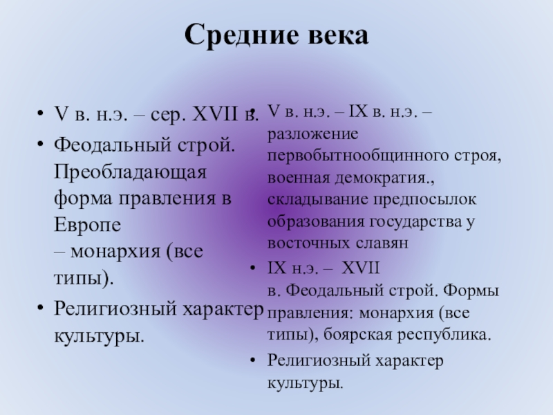 Реферат: Формирование многопартийности в Республике Беларусь