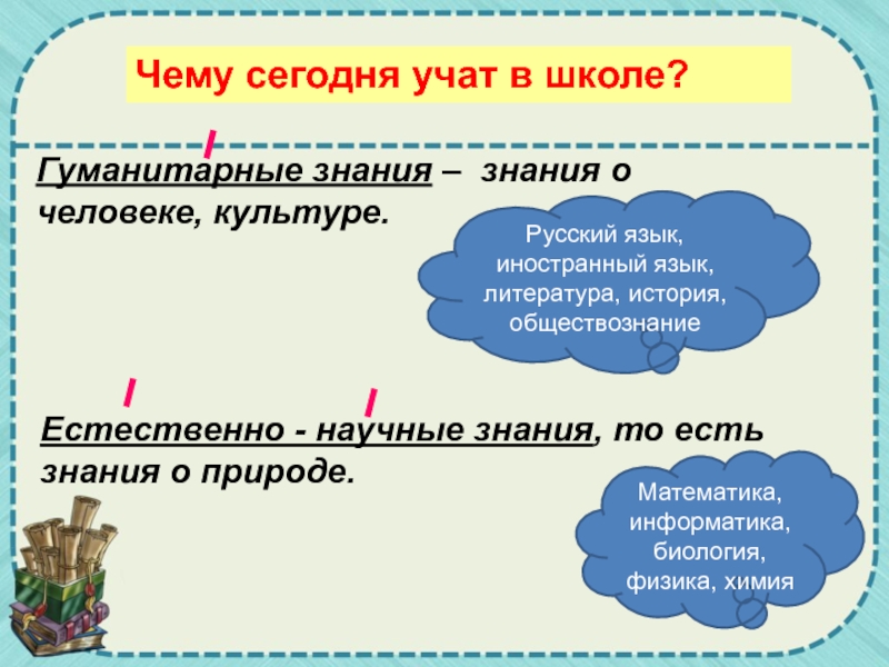 5 класс обществознание презентация образование и самообразование