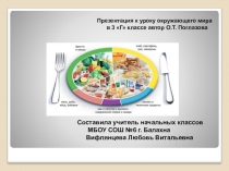 Наше питание. Органы пищеварения.