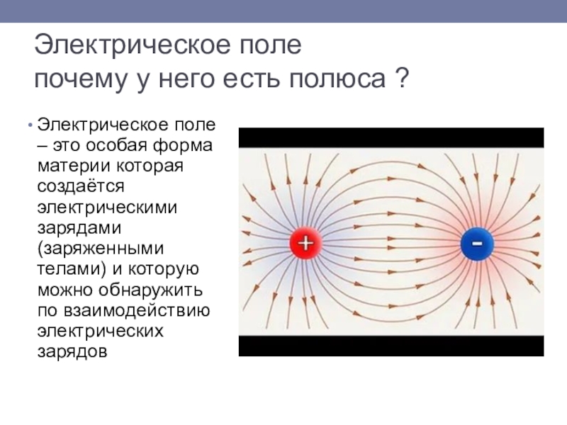 Электростатические поля презентация