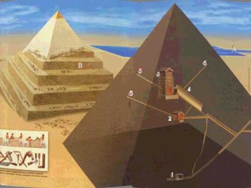 Как строили пирамиду хеопса. Пирамида Хеопса Золотая вершина. Тайна постройки пирамиды Хеопса 2. Строительство пирамиды Хеопса. Пирамида фараона Хеопса внутри.
