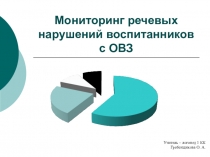 Презентация Мониторинг речевых нарушений
