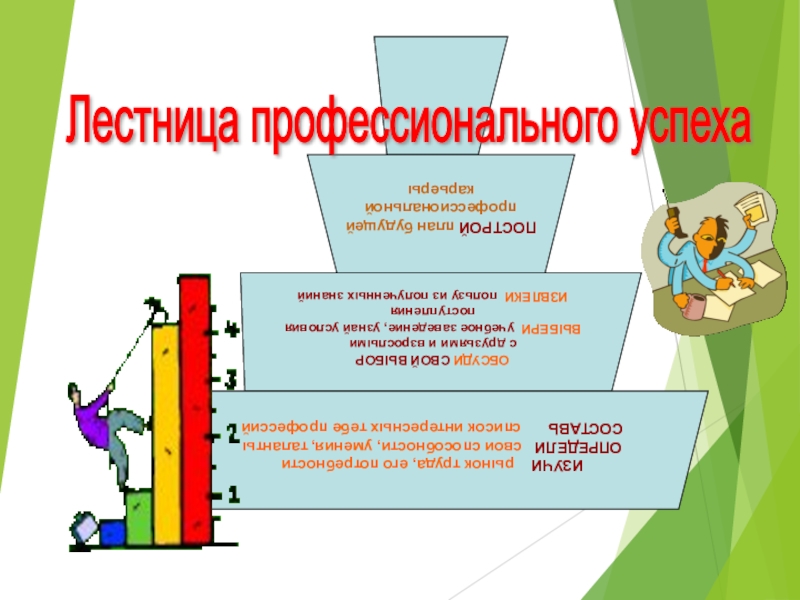 Ступени профессионального. Лестница успеха профориентации. Параметры профессионального успеха. Ступени профессионального роста моряка. Задачи Профориентолога.