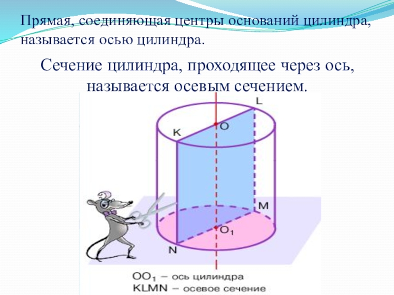 Осевым сечением цилиндра является квадрат. Осевое сечение цилиндра рисунок. Осевое сечение прямого цилиндра. Прямая проходящая через центры оснований цилиндра. Что называется осевым сечением цилиндра.