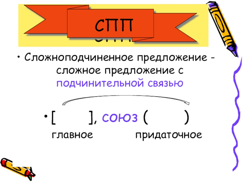 Найдите сложное предложение строение которого соответствует схеме подчинительный союз