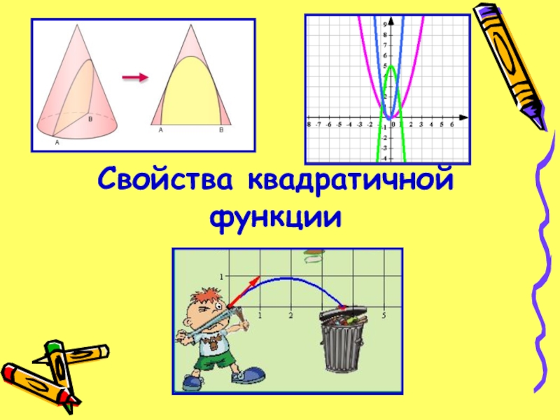 Свойства квадратичной функции 9