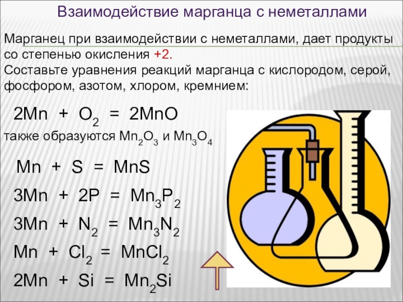 Марганец презентация по химии 11 класс