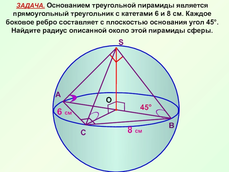Пирамида основание прямоугольный треугольник с катетами. Радиус сферы описанной около пирамиды. Пирамида в основании которой лежит прямоугольный треугольник. Основанием пирамиды является прямоугольный треугольник. Пирамида с основанием прямоугольный треугольник свойства.
