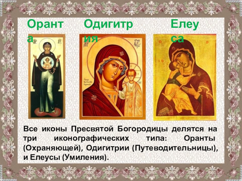 Типы изображения икон богородицы