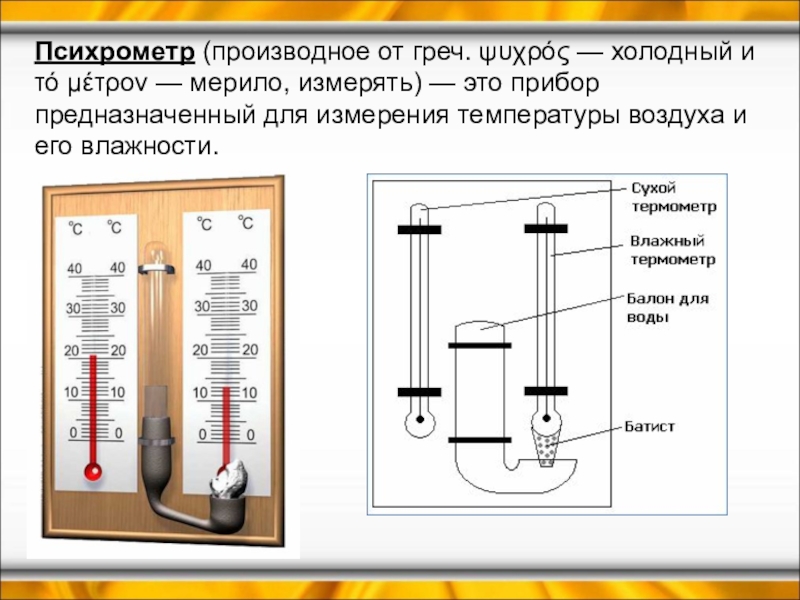 Схема гигрометра психрометрического