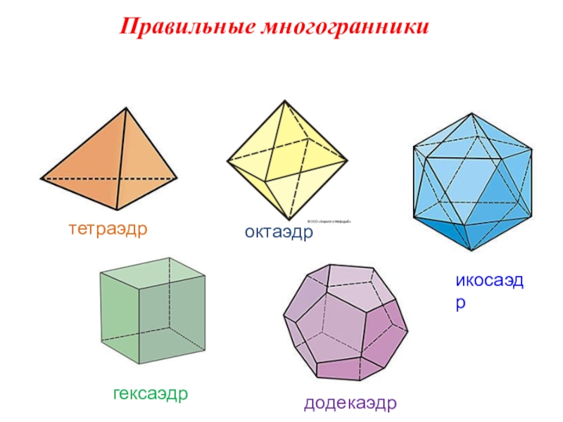 Презентация на тему додекаэдр 10 класс