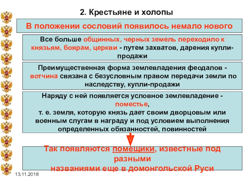 Презентация хозяйство руси и положение различных групп общества в 14 15 веках 10 класс