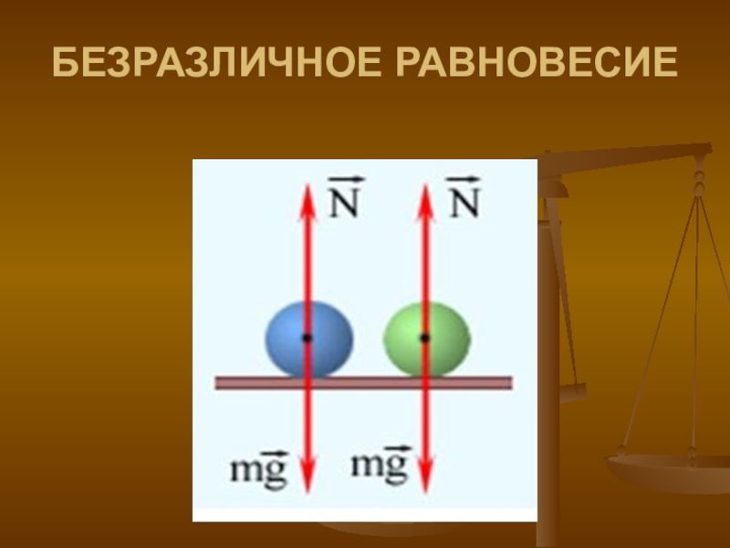 Равновесие показано на рисунке. Безразличное равновесие. Равновесие в физике. Устойчивое равновесие в физике. Безразличное равновесие физика.