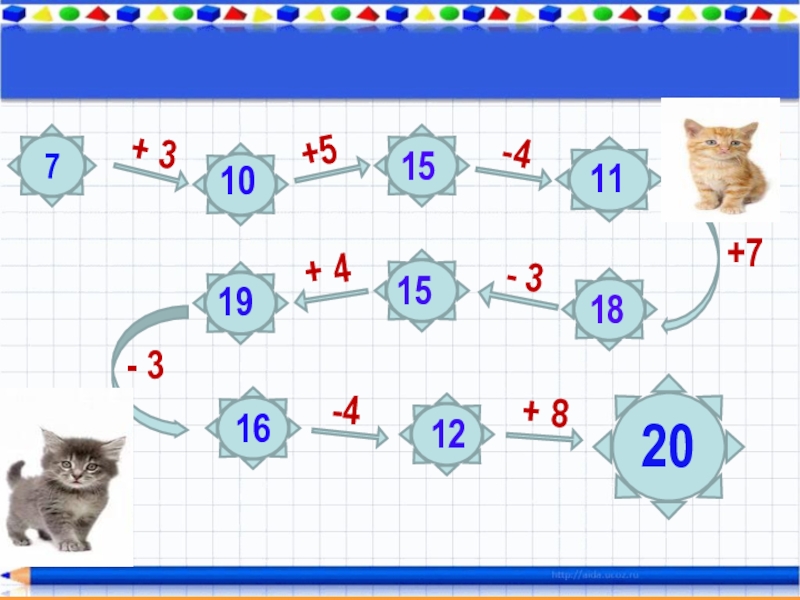 Математика решать до 20. Как решить цепочку по математике 1 класс. Решите цепочку 15+20. Как решать по цепочкам 6×11+6= 3 класс.