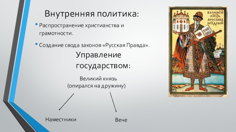 Князь опирался на. Русская правда князь. Карл Великий внутренняя и внешняя политика. Создание свода законов русская правда. Русская правда управление.