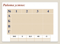 Конспект + технологическая карта урока + презентация