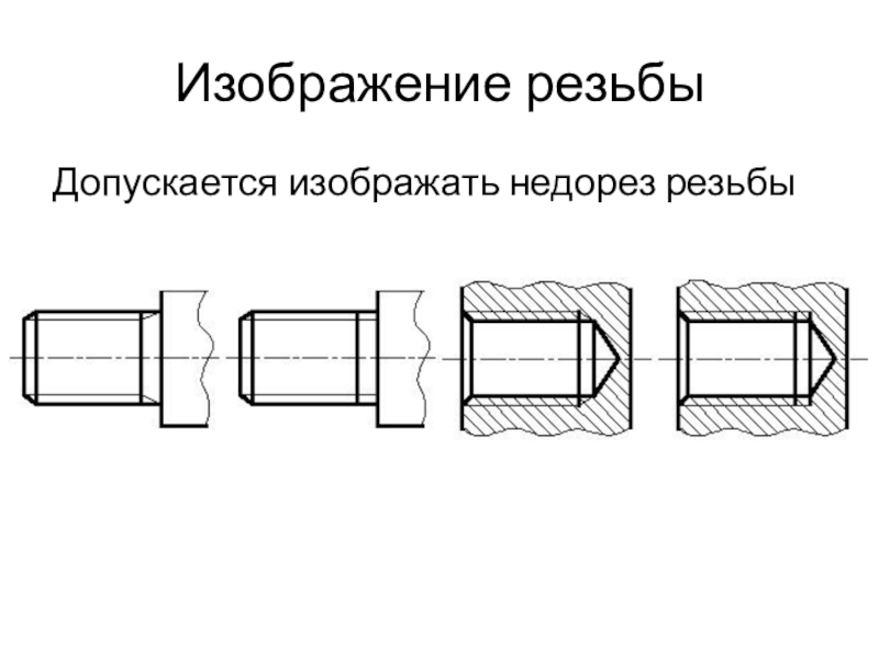 Изображение наружной и внутренней резьбы цилиндрической и конической