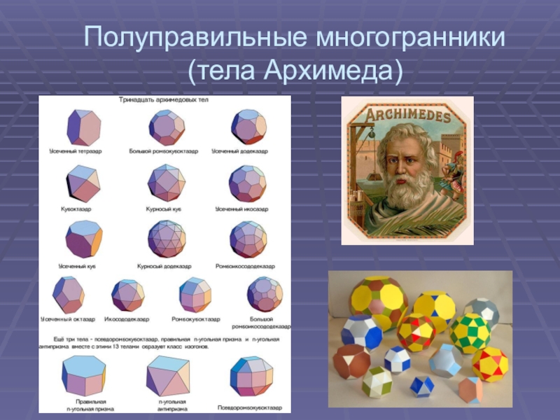 Презентация на тему правильные и полуправильные многогранники