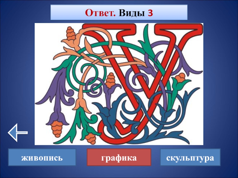 Типы викторин. Викторина МХК. Викторина по МХК 8 класс. Викторина по мировой художественной культуре. Искусство виды викторина.