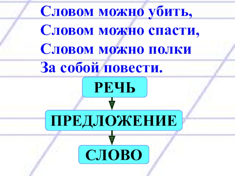 Кажется основа слова