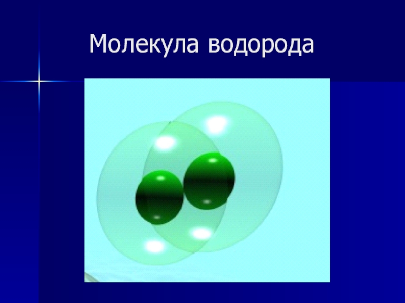 8 молекул водорода. Молекула водорода. Модель молекулы водорода. Водород презентация. Строение молекулы водорода.