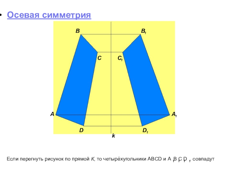 Ось симметричные рисунки. Осевая симметрия. Осевая симметрия чертеж. Чертеж симметричной фигуры. Осевая симметрия рисунки.