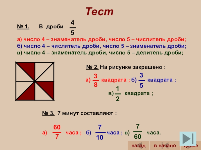 Презентация по математике на тему дроби 5 класс по математике