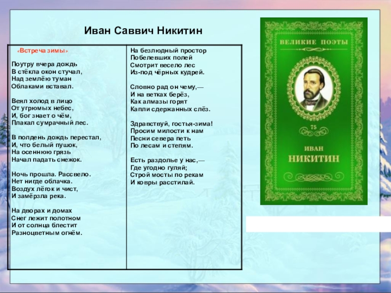 Стихи никитиной. Иван Саввич Никитин встреча зимы. Стихотворение Ивана Никитина встреча зимы. Никитин встреча зимы стихотворение. Никитин Иван Савичев встреча зимы-.