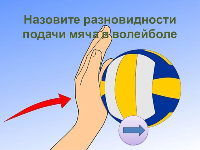 Виды подач. Виды подачи мяча в волейболе. Виды подач в волейболе. Подача волейбольного мяча. Как называются подачи мяча в волейболе.